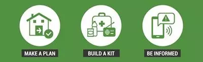 Emergency Preparedness Logo, Make a Plan, build a kit, be informed